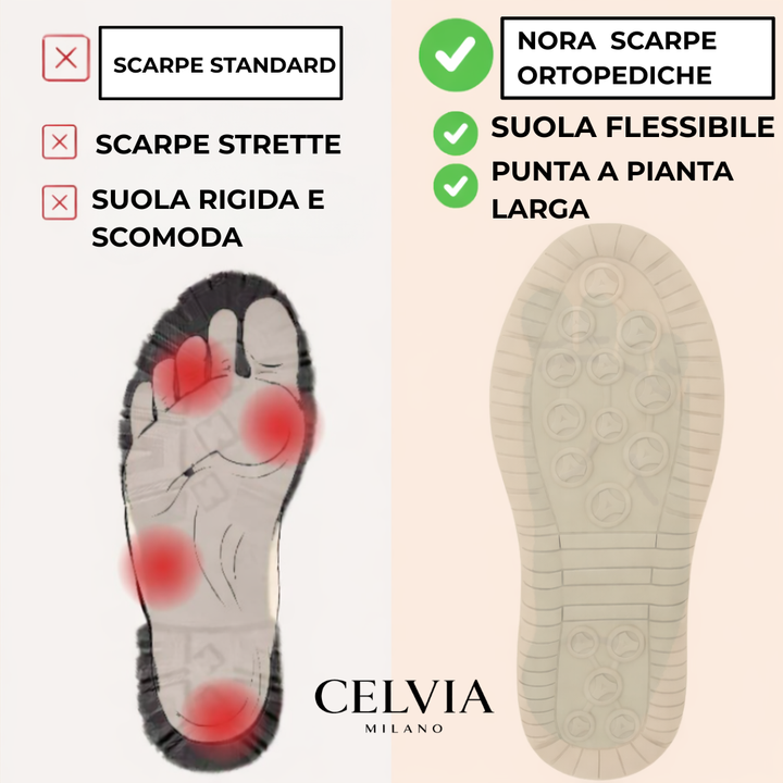 Nora™ | Zapatos Cómodos sin Dolor