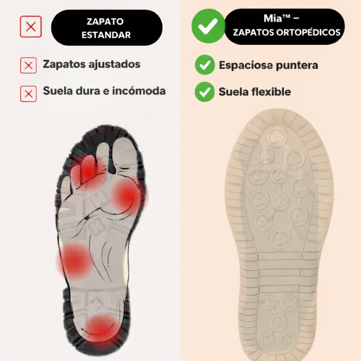 Mia™ | Zapatillas ortopédicas cómodas y sin dolor